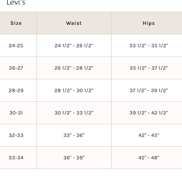 Levi’s wedgie straight jeans; size 26 - Picture 9 of 9